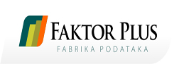 Politički barometer agencije Faktor Plus - jun 2015.